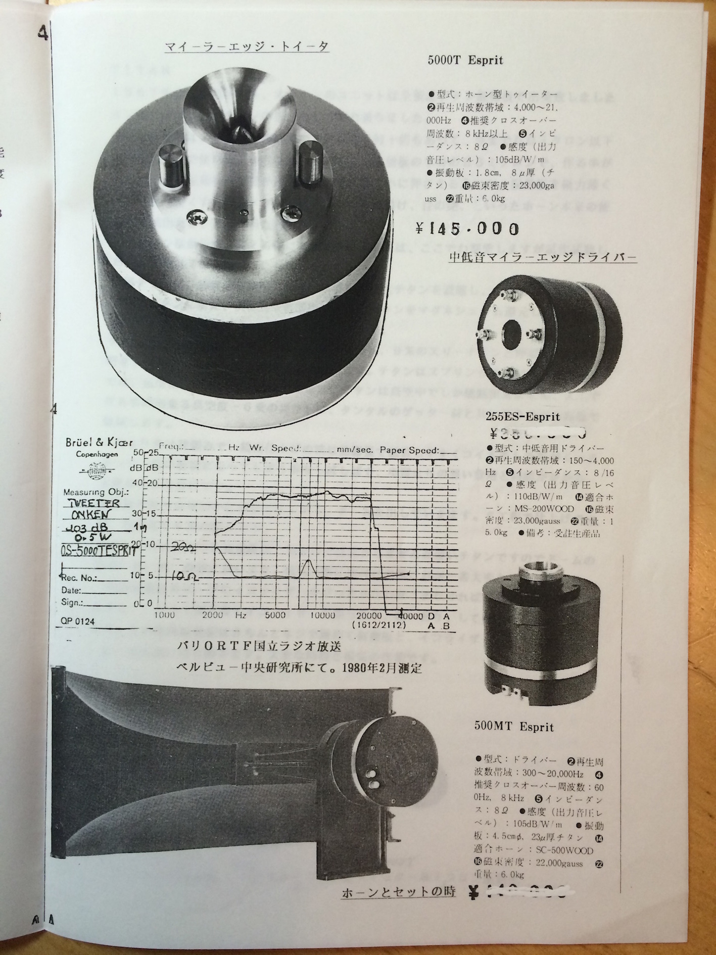 Tweeters Onken OS-5000T Esprit